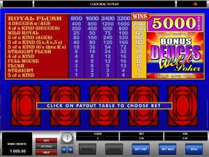 Deuces Wild Online videopoker