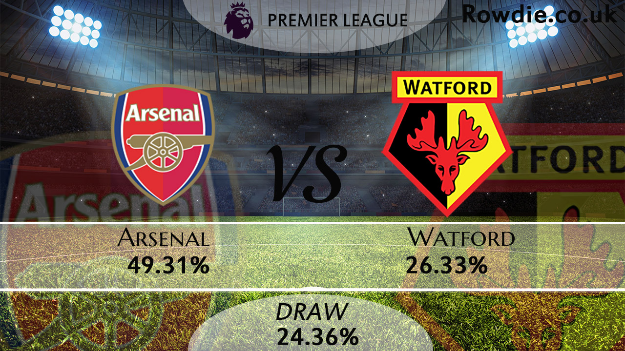 Arsenal vs Watford football predictions and match preview